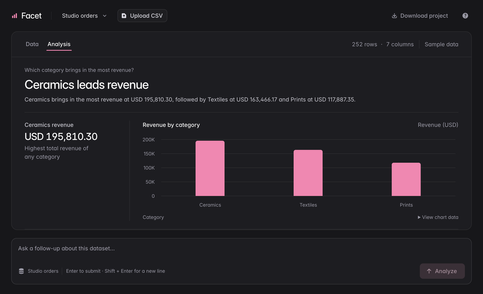 Facet’s CSV analysis with a revenue chart.